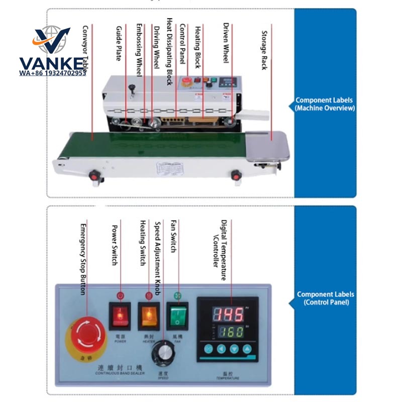 Kontinuierliche Versiegelungsm – Commercial Printing And Packaging Bewertung und Preis