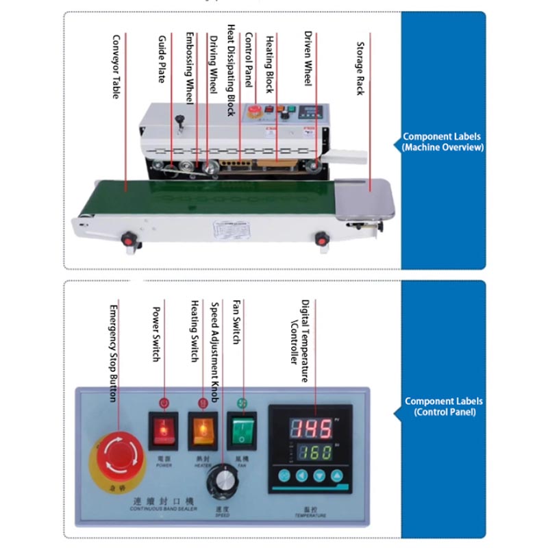 Kontinuierliche Versiegelungsm – Commercial Printing And Packaging Bewertung und Preis